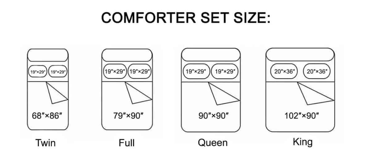 Custom comforter set