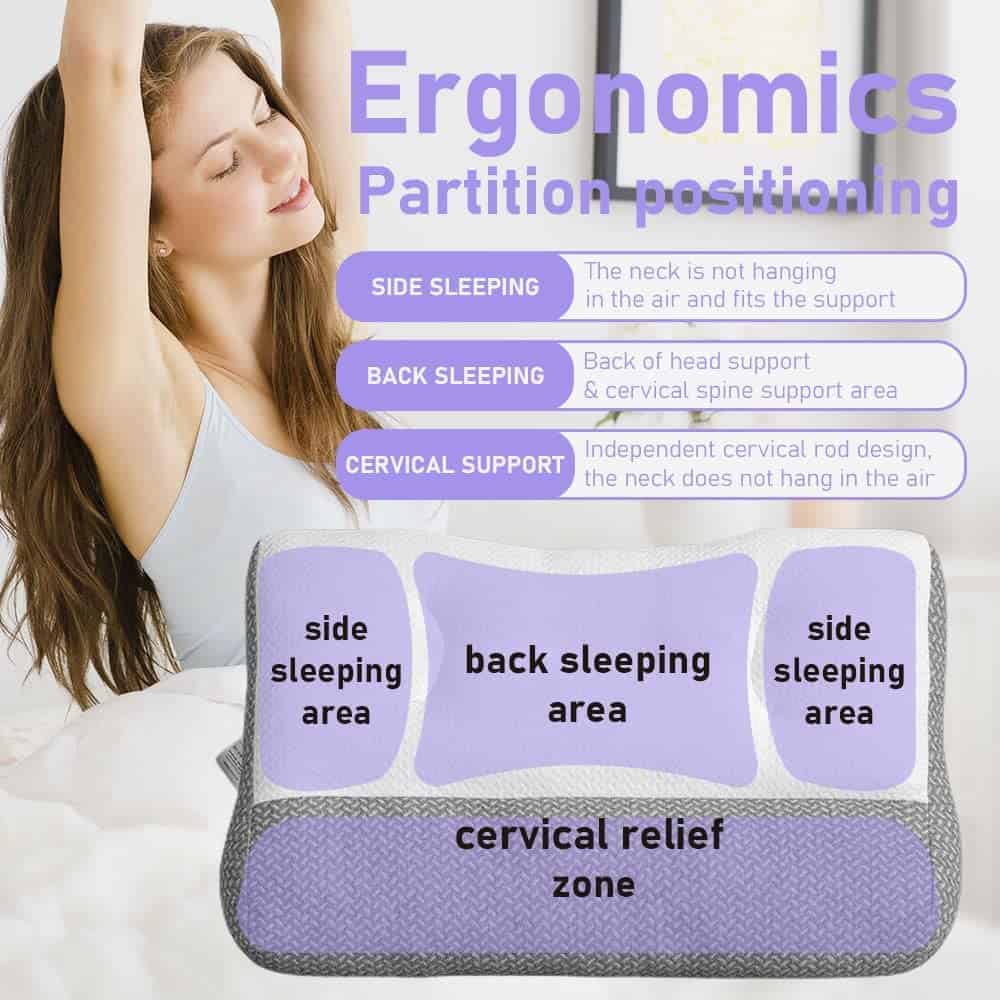Super Ergonomic Pillow for Neck Pain Detail 1