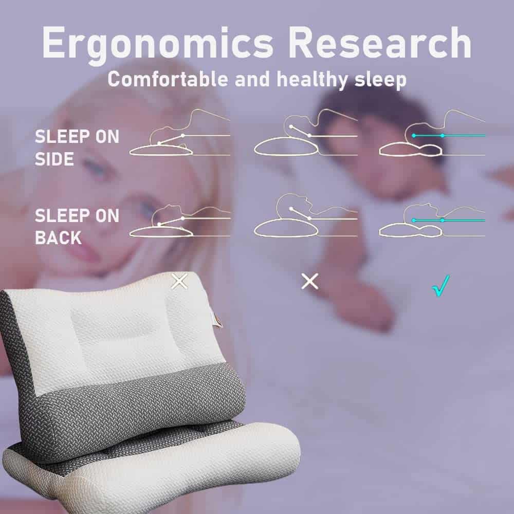 Super Ergonomic Pillow for Neck Pain Detail 4